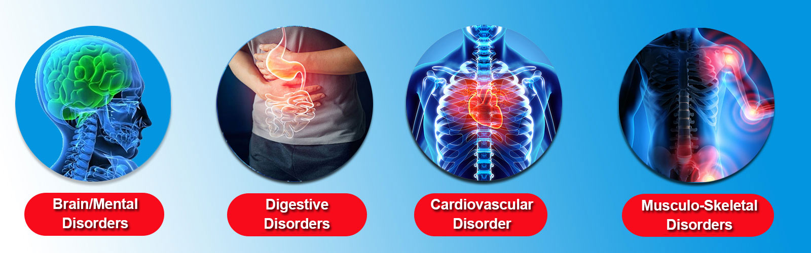 Neurosurgeon in Jaipur